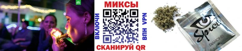 Бутират бутик  Тетюши 